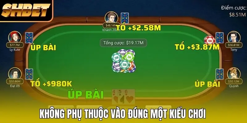 Không phụ thuộc vào đúng một kiểu chơi